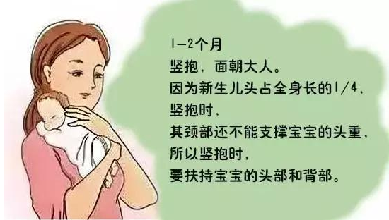 新生兒什么時(shí)候可以豎抱，豎抱有什么好處？