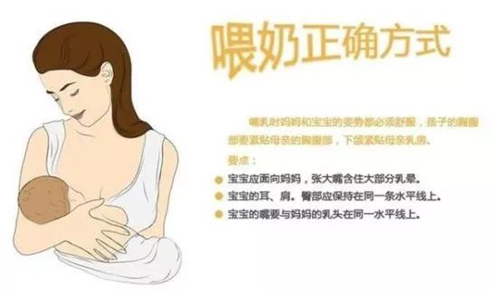 乳頭皸裂，一喂奶就疼？